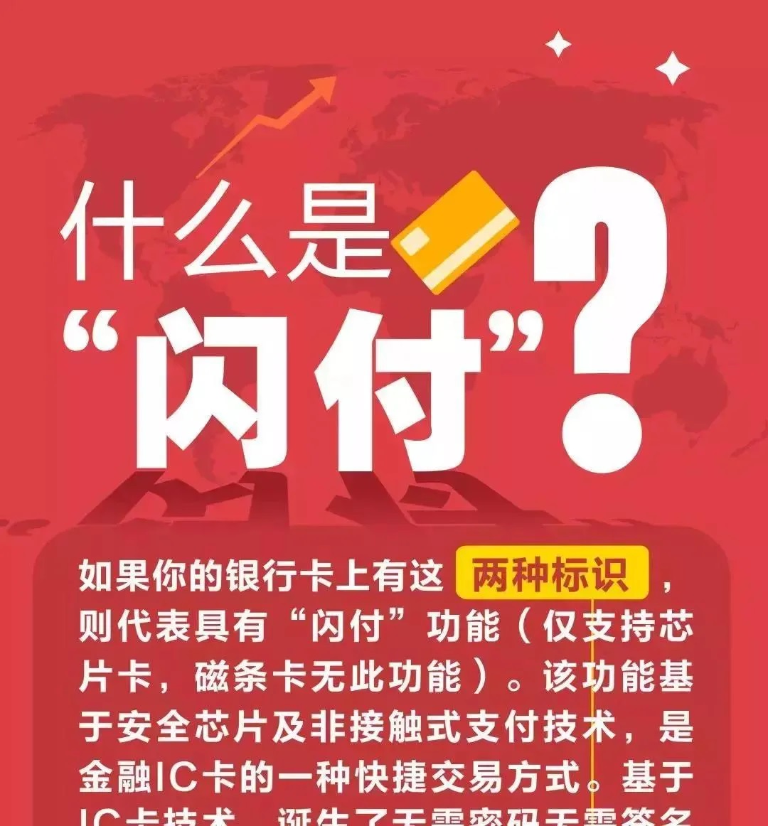 什么是闪付